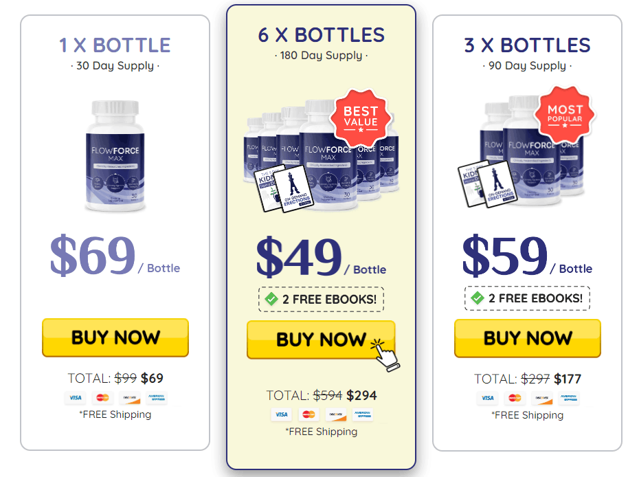 FlowForce Max pricing options – 1 bottle $69, 3 bottles $59 each, 6 bottles $49 each with free shipping